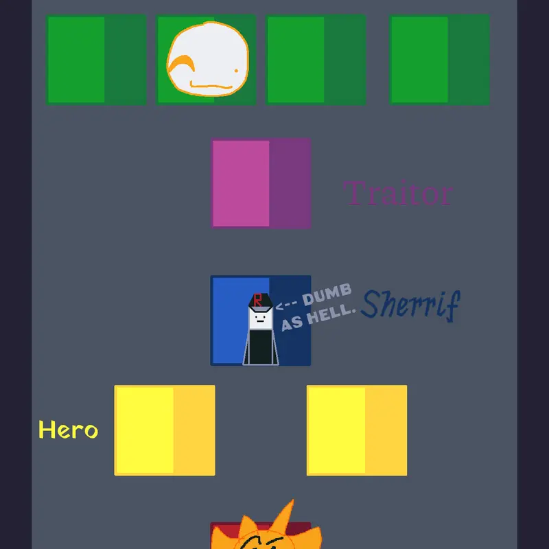 Game by @TrollgeTheUhh