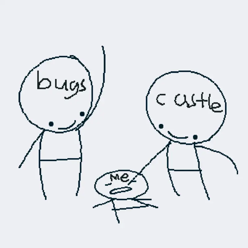 Game by @party_noob