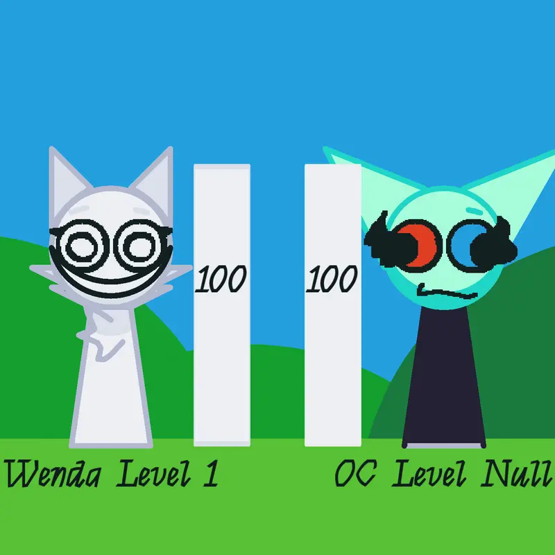 Game by @DUMBACCOUNTWEREWRONGYEAR