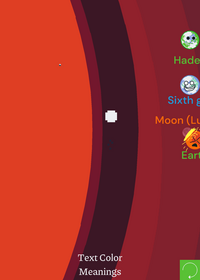 Solarballs but 4.5billion years