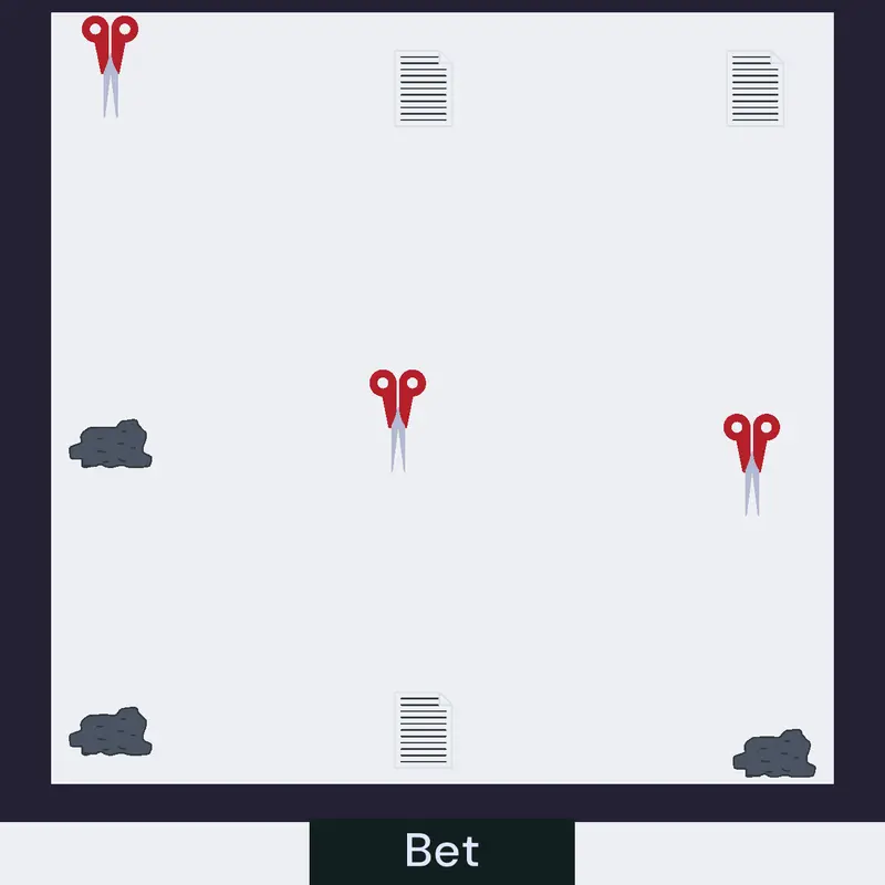 Game by @AverageHumanBeing