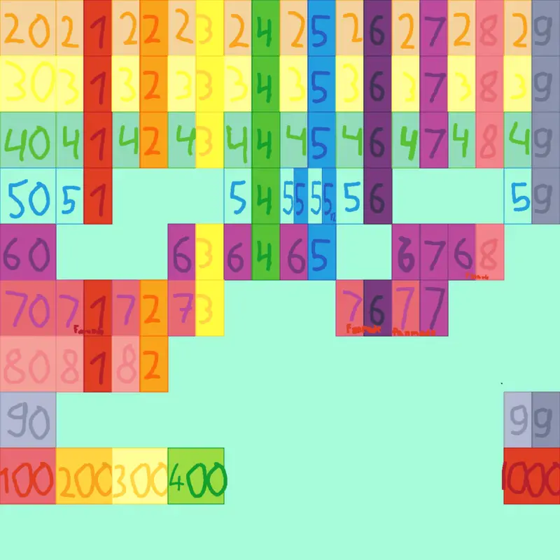 Number blocks boosted remake band by @JordanJr