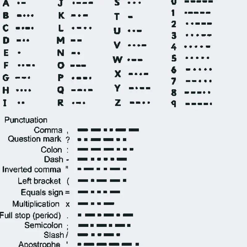 Morse code leeks!!1!!!!1!1!1! by @ToiletPaperBFHC_Alt