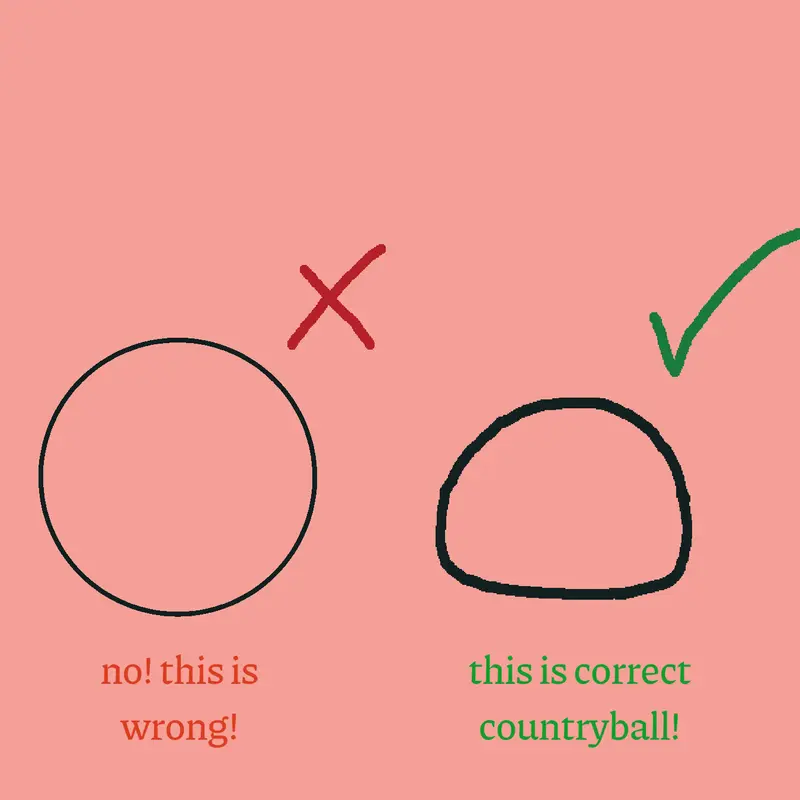 Game by @Countryball_Ukraine