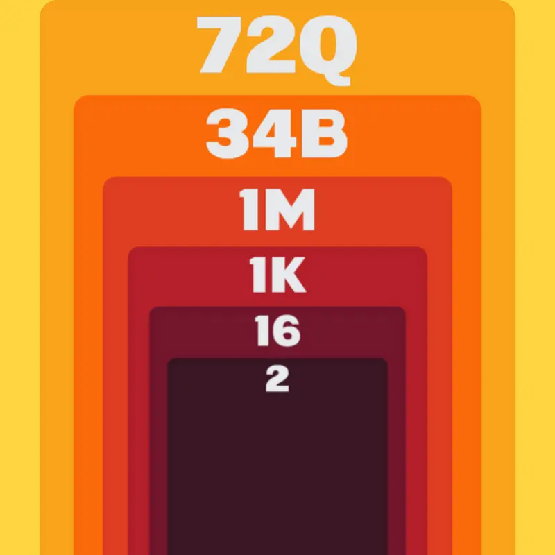 Game by @Dothi