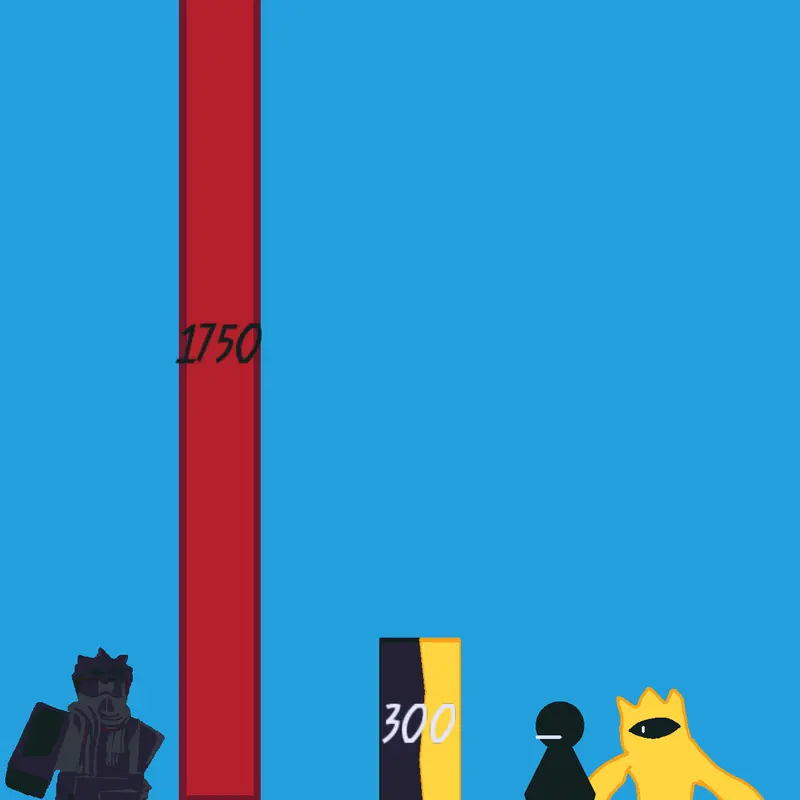Game by @idkrandomguyY