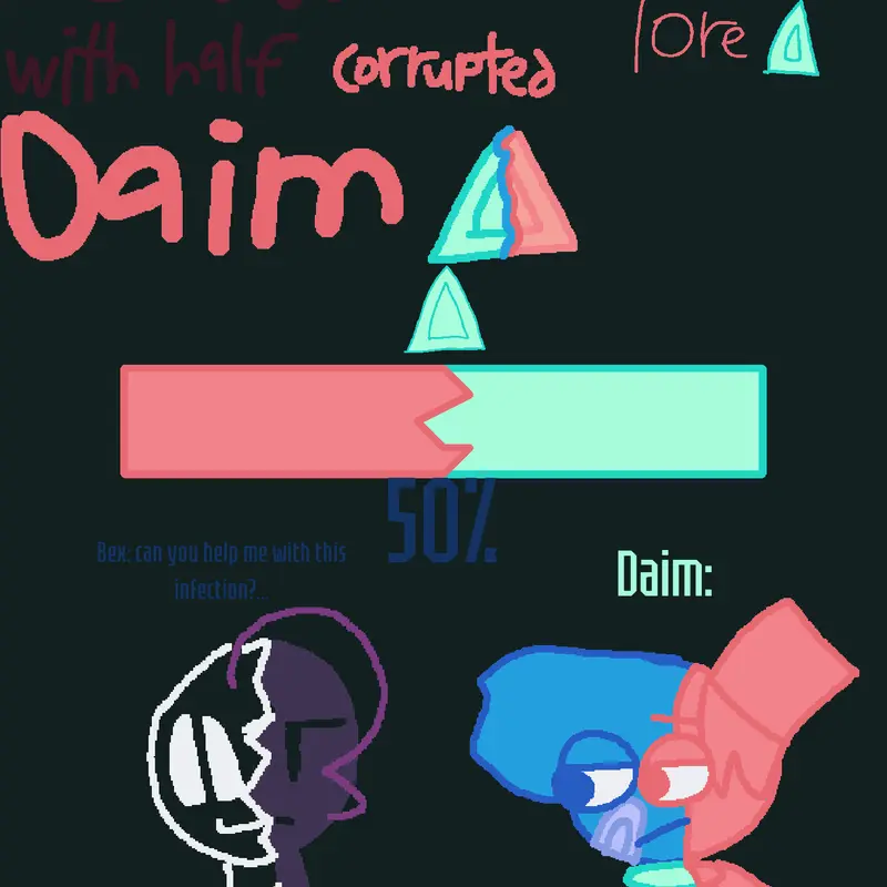 Game by @THE_CONTROLER