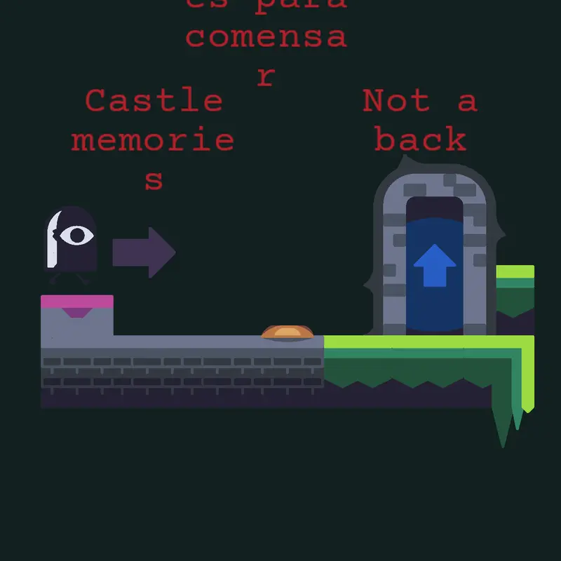 Game by @angelicalhedgehog