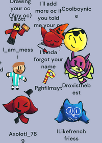 Making your oc(not remixble)