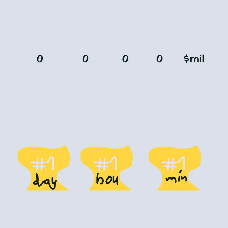 Game by @Ahmadbazli