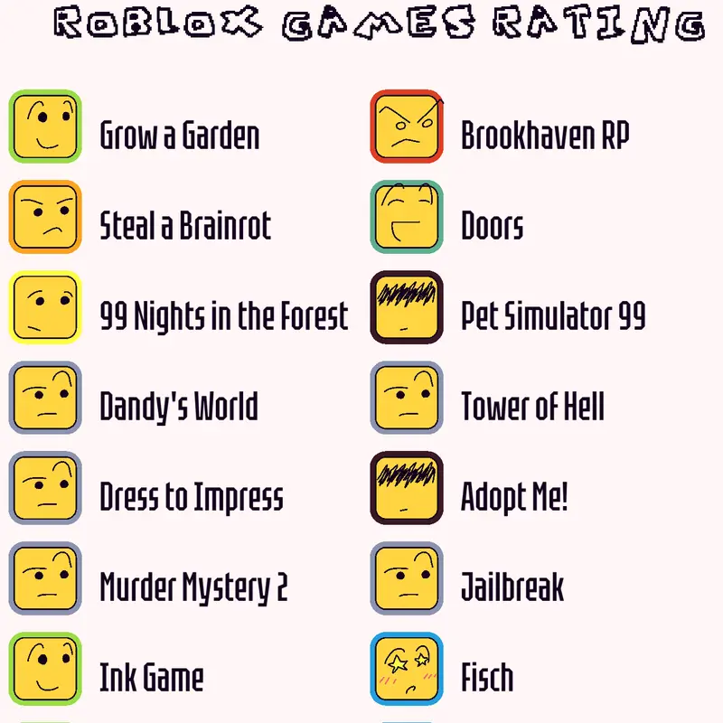 Game by @cube_man-