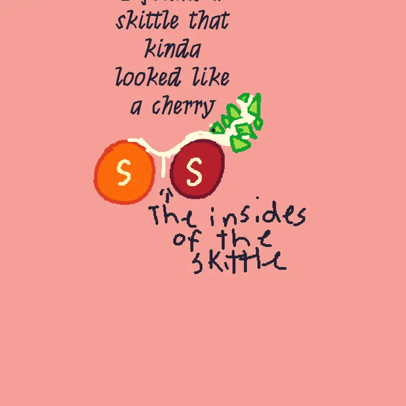 Cherry skittle by @Ireallyloveducks