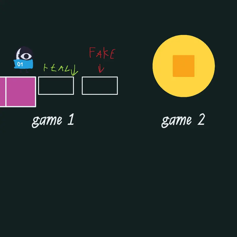 Game by @SusFabian