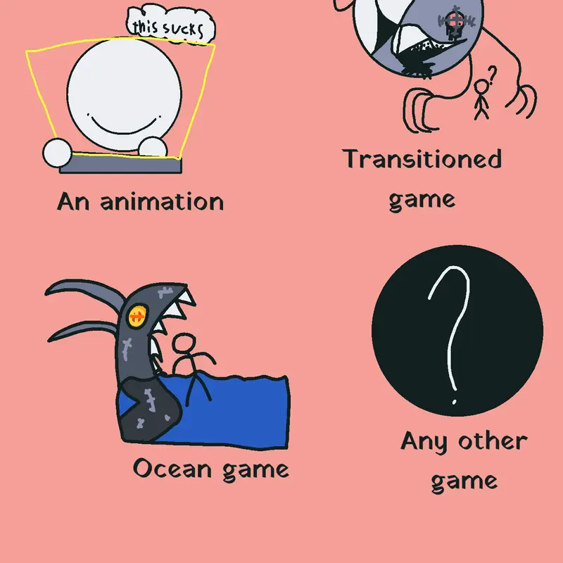 Game by @tricy-official