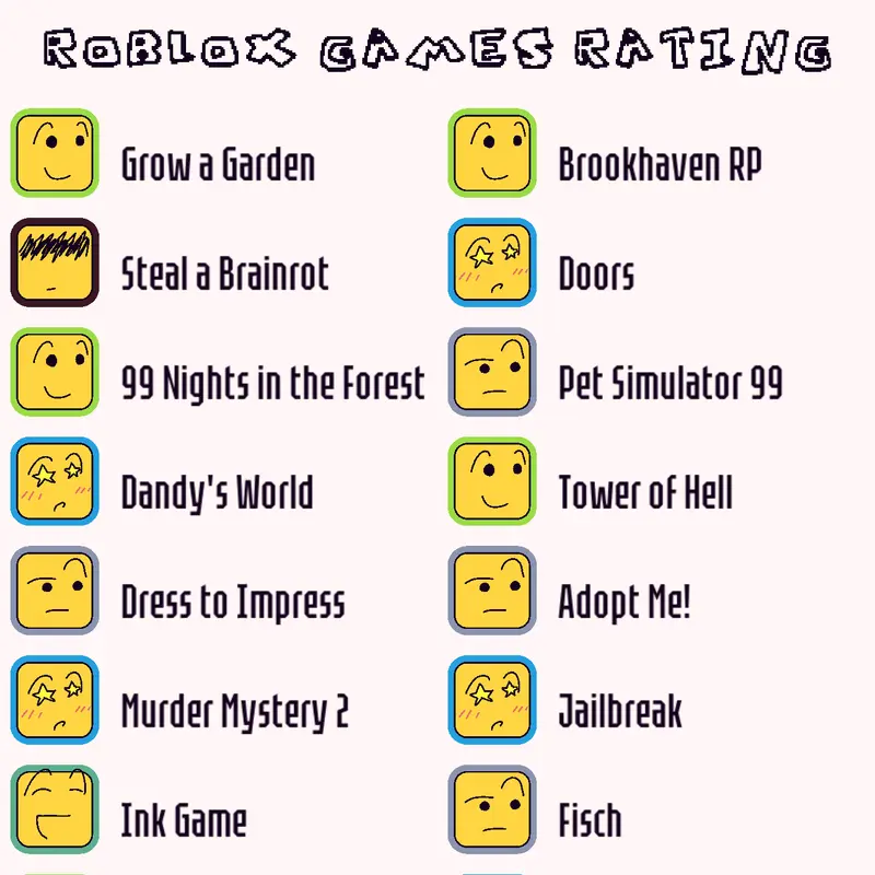 Game by @rainbowcube_2026