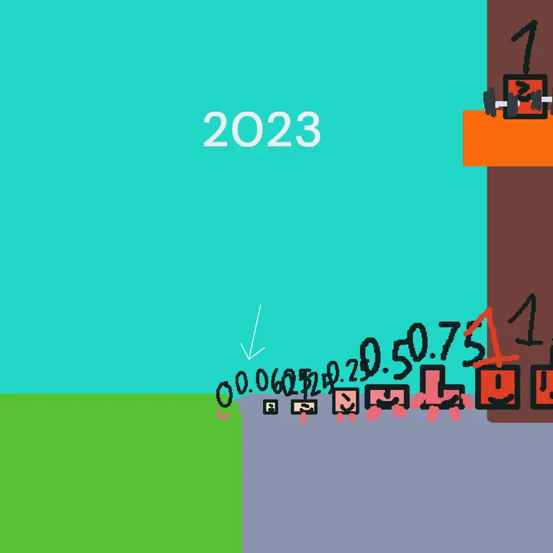 Game by @11thperfectnumber