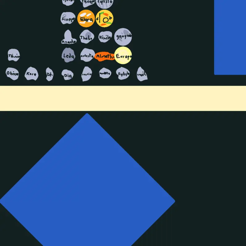 Game by @Kepler-119c