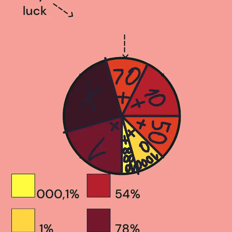 Game by @Klimklimllim