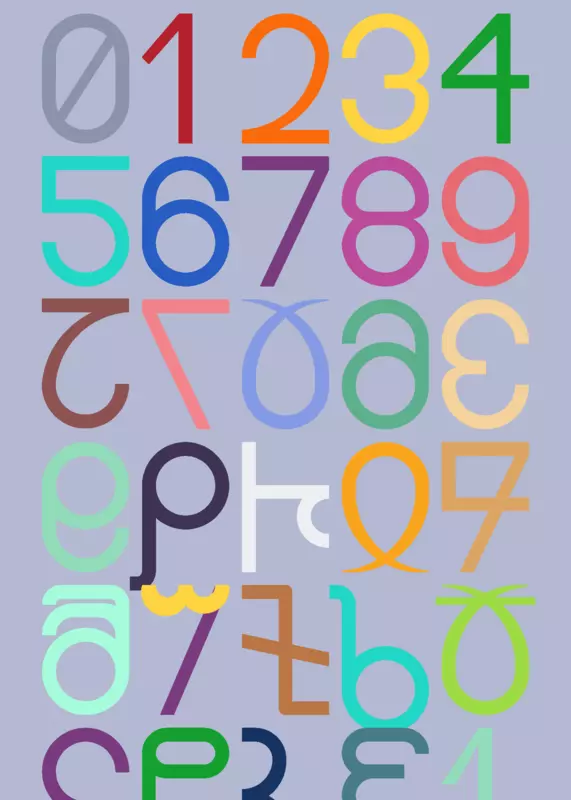Argam Numerals Band: My Take by @LuckyNumber7_The_Third