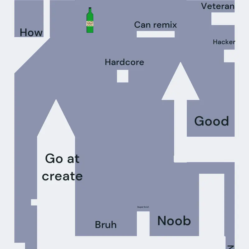 Game by @ethantagoc-h-login_long