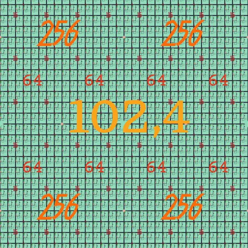Game by @Train2024
