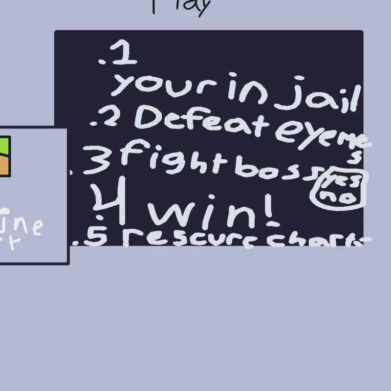 Game by @cybernetic