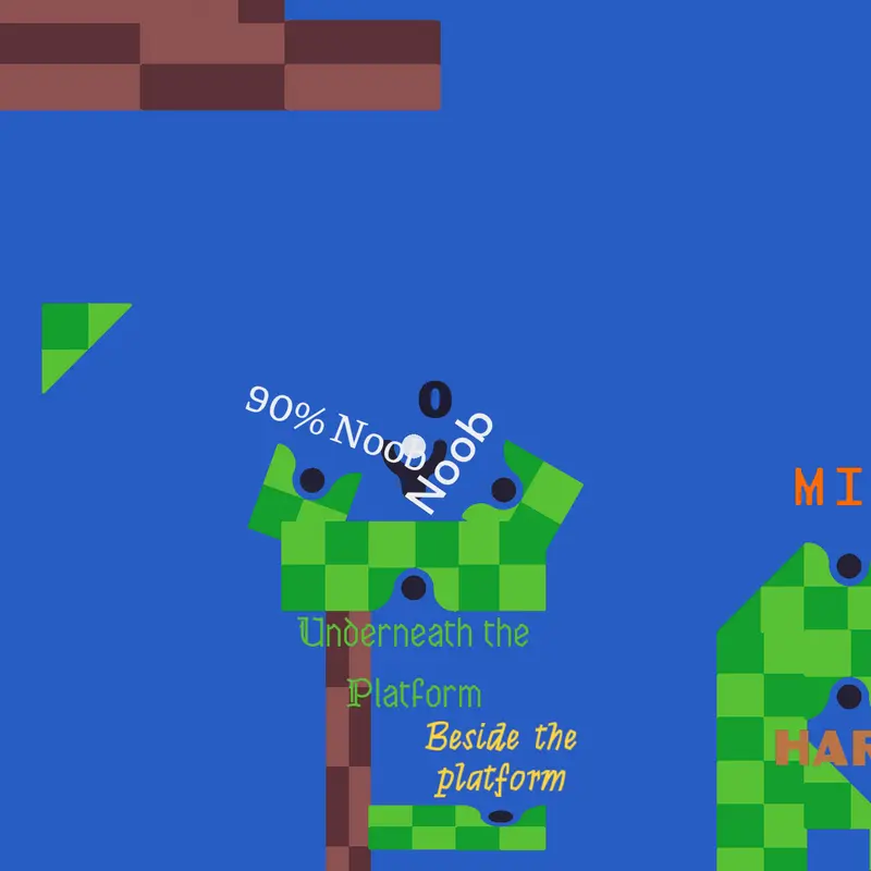 Game by @Just1Cookie