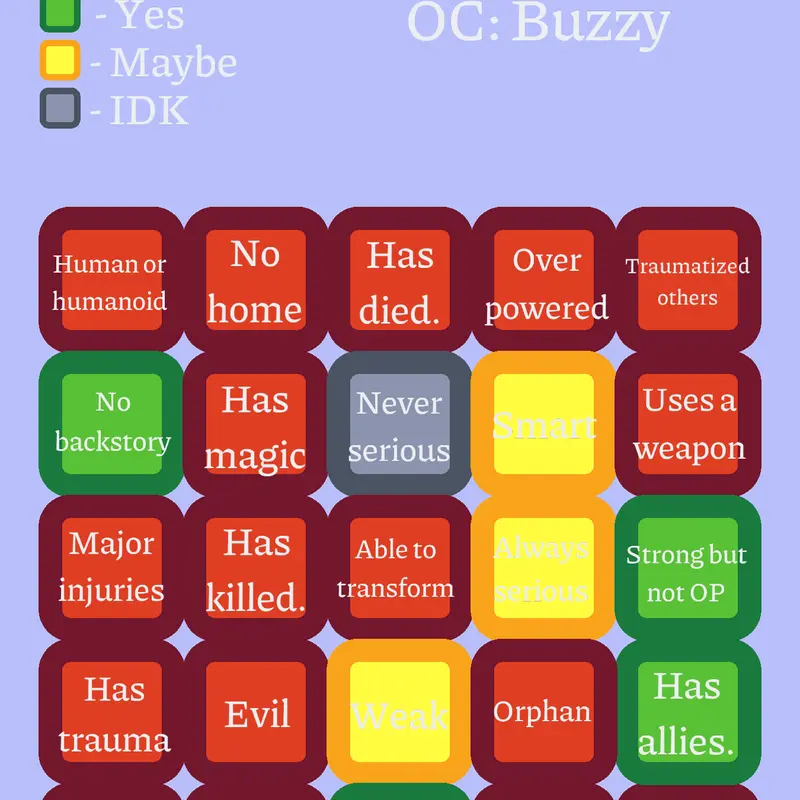 Game by @Buzzycato_and_friends