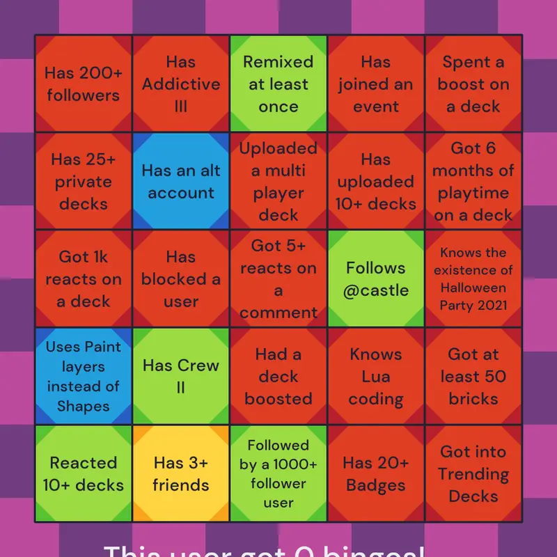 Game by @Hk_Wesley