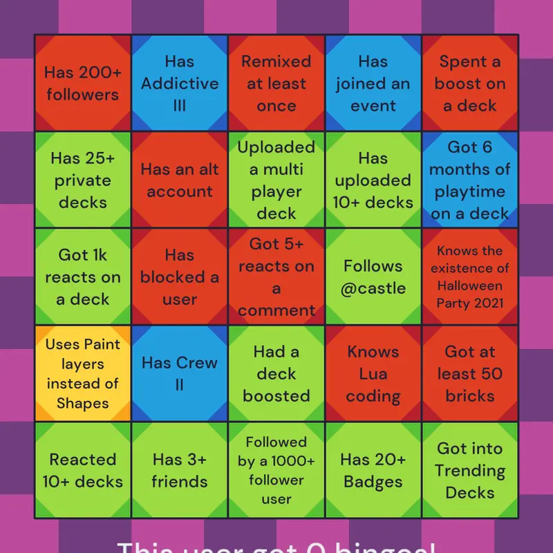 Game by @local_chocolate_lover