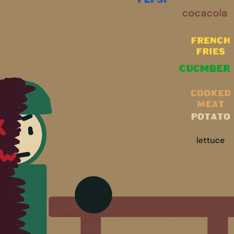 Game by @Boimanbro