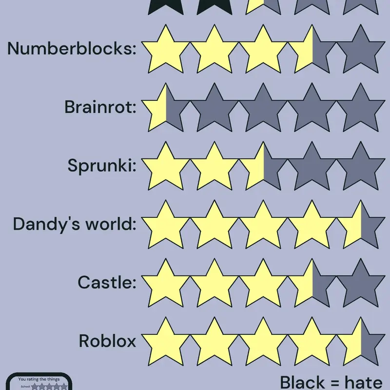 Game by @Lucky_D