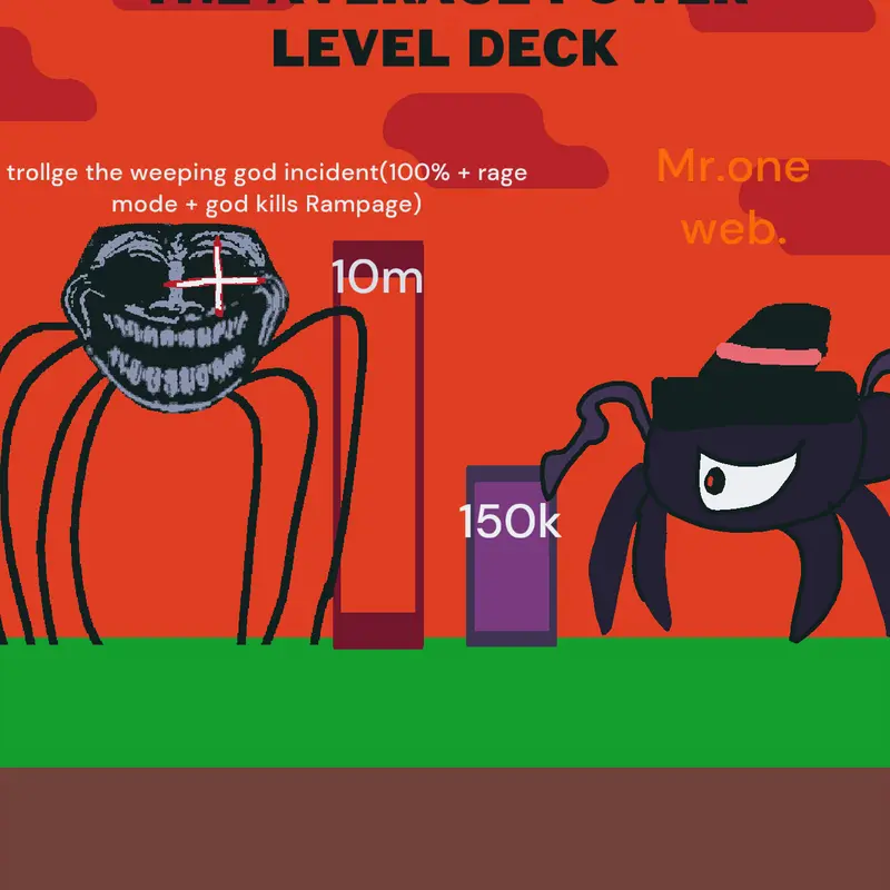 Game by @Get5000-official-2
