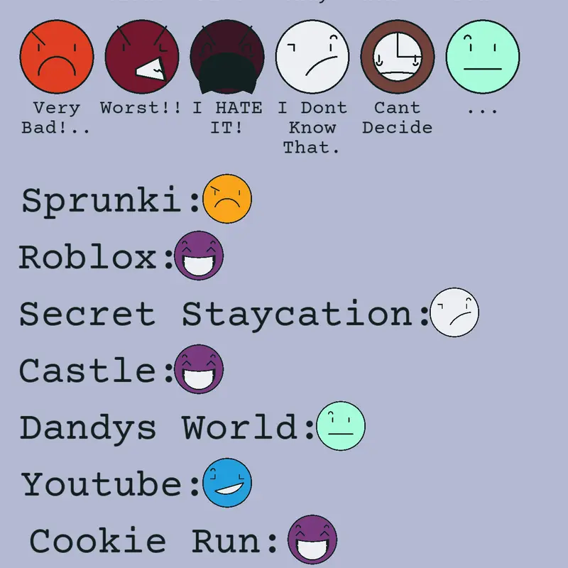 Game by @ICE_FRUITY_POPSCICLE