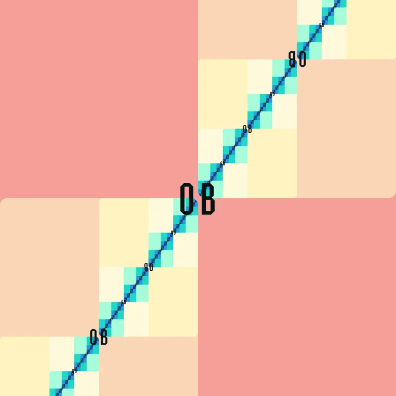 Game by @Castle_Popular_II