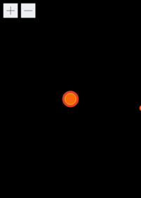 Planet sim