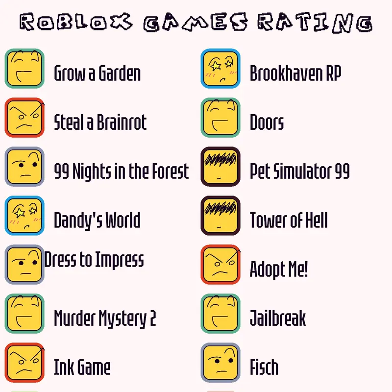 Game by @Some-goob3r