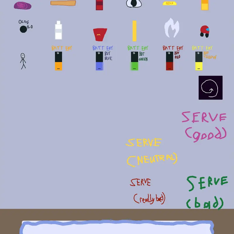 Game by @killstreak