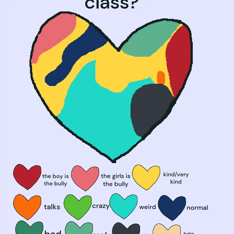 Game by @Ilikebunnies
