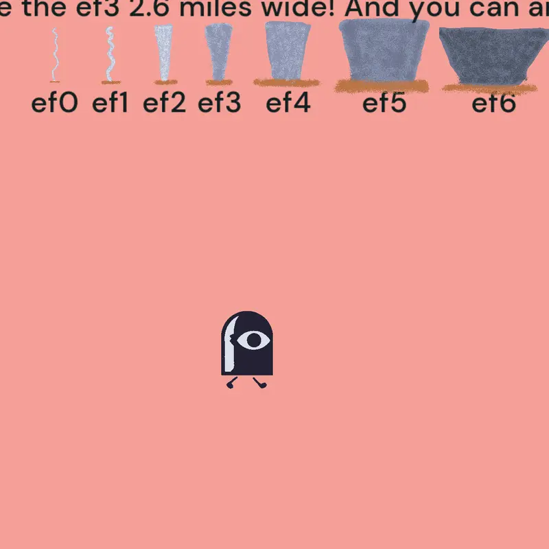 Game by @computer5