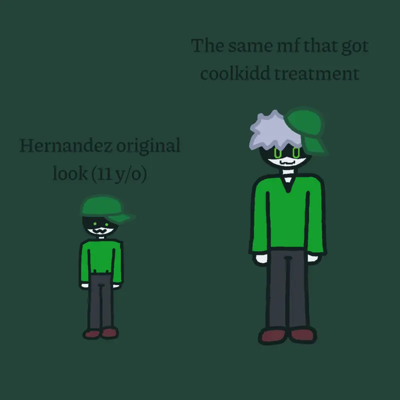 Game by @koolaidstickdud