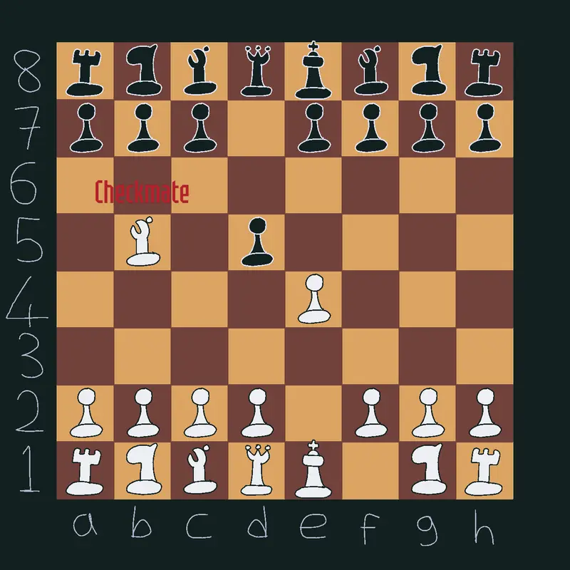 Game by @hit_cube_mellow