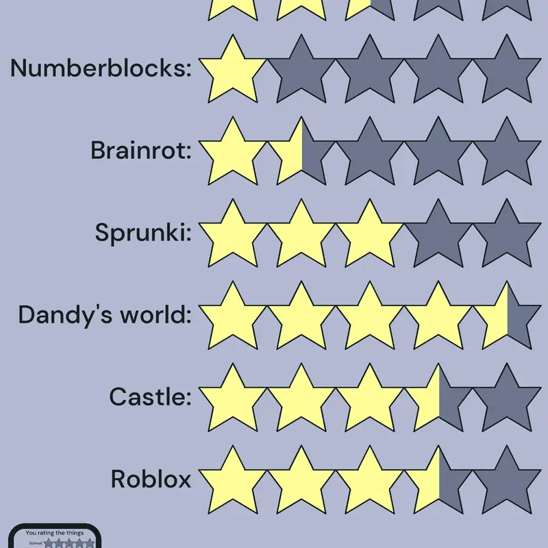 Game by @Bots_Story