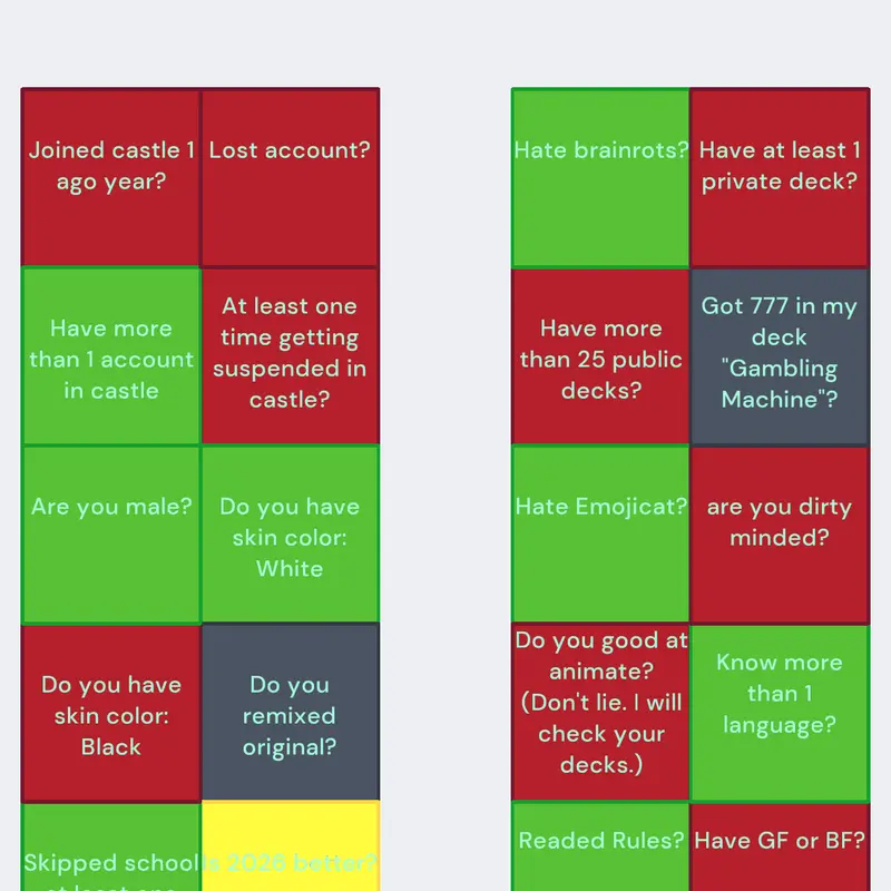 Game by @CAT_FUNNYXD