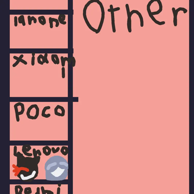 Game by @Connie_TheGhost777