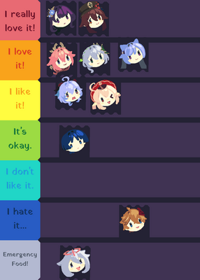 snapshot