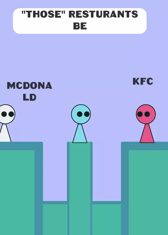 Game by @Non-Named
