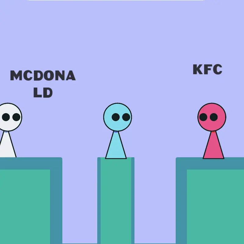 Game by @Non-Named