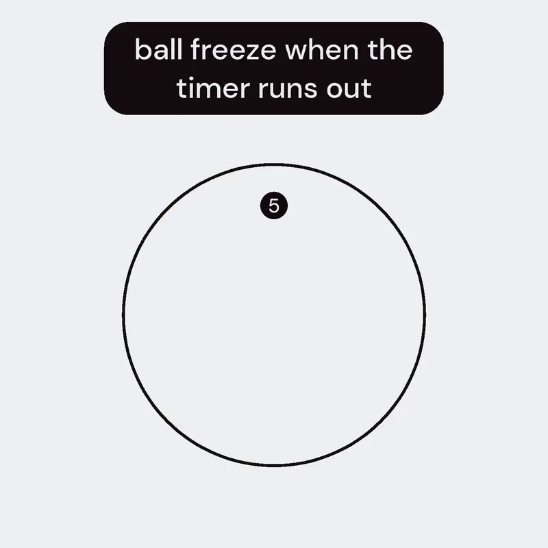 Game by @default_user