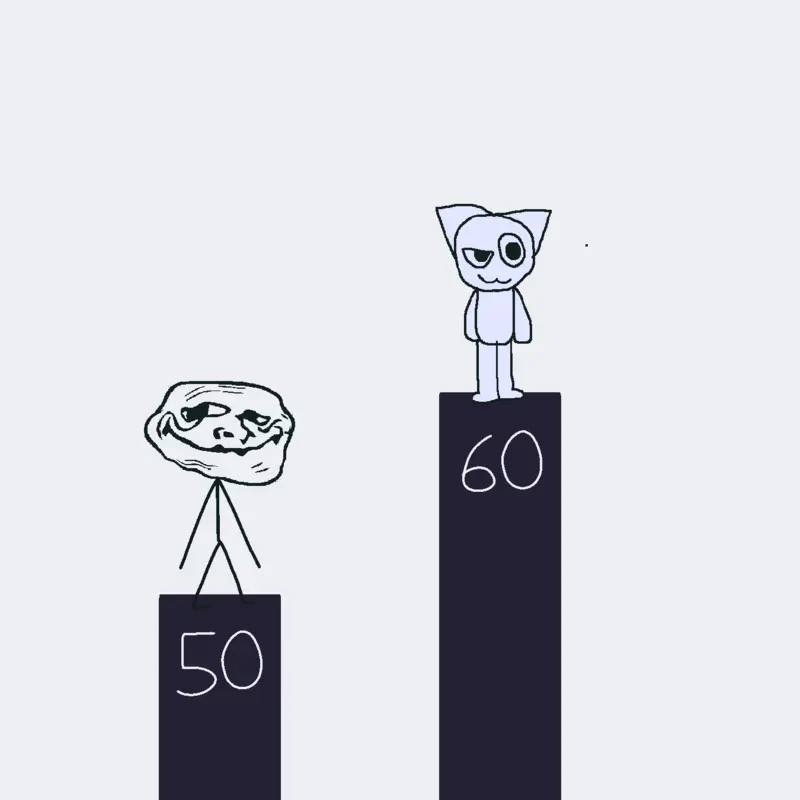 Game by @TrollgeIncident_Trollgey